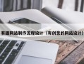 汶上有趣网站制作流程设计（有创意的网站设计）